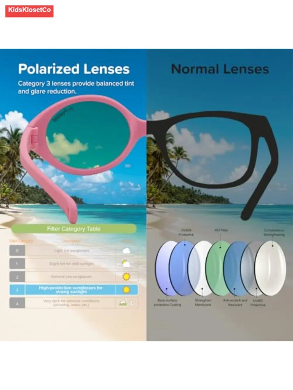 Polarized Baby Toddler Sunglasses UV400 Adjustable Strap Flexible TPEE Frame